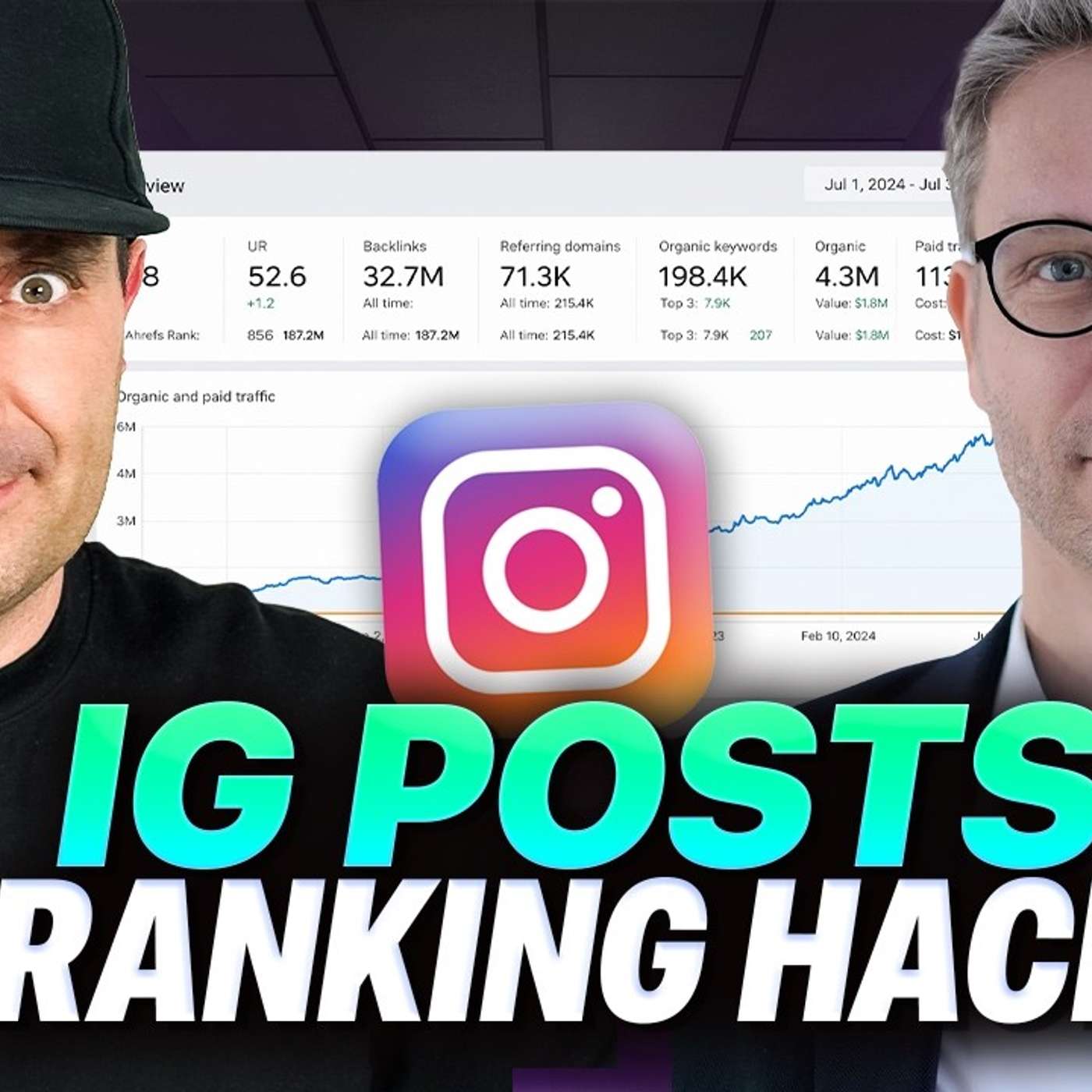 Get Instagram Posts Ranking on Google | James Dooley x Jesper Nissen