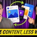 How to Build a Content Repurposing Marketing System with Annie Kor Wang